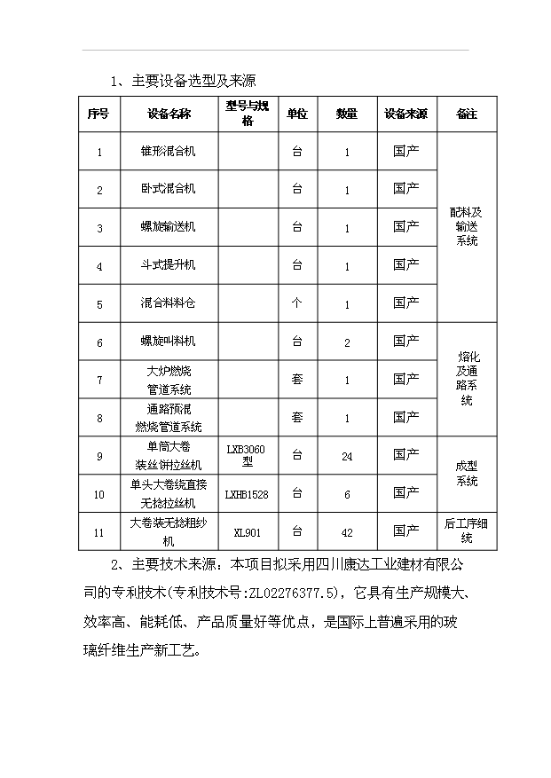 （項目成果）3萬噸無堿池窯玻璃纖維生產線項目可行性論證申報材料（華經縱橫）第7頁
