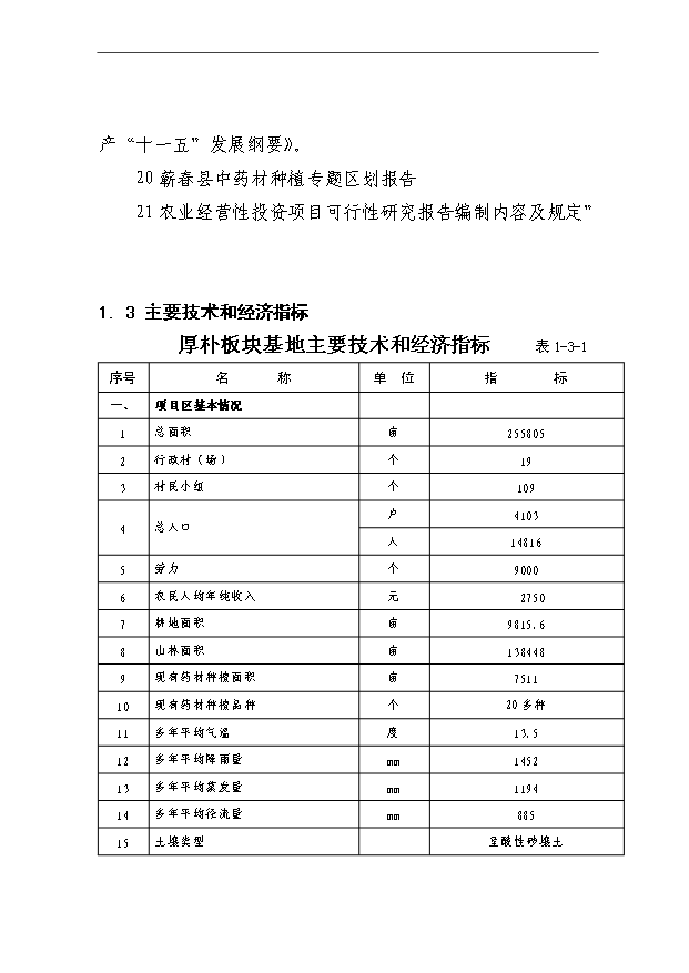 （項目成果）3萬畝木本中藥材厚樸帶板塊基地項目可行性論證申報材料（華經縱橫）第4頁