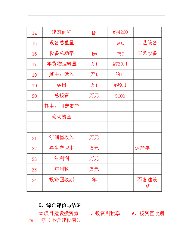 （項目成果）40萬立方米加氣混凝土砌塊生產線項目可行性論證申報材料（華經縱橫）