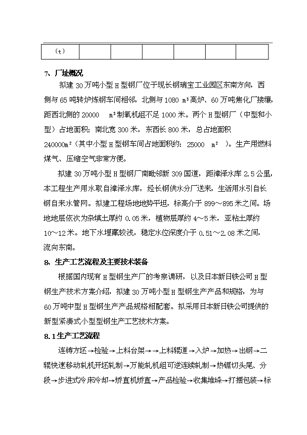 （項目成果）30萬噸小型H型鋼項目可行性論證申報材料（華經縱橫）