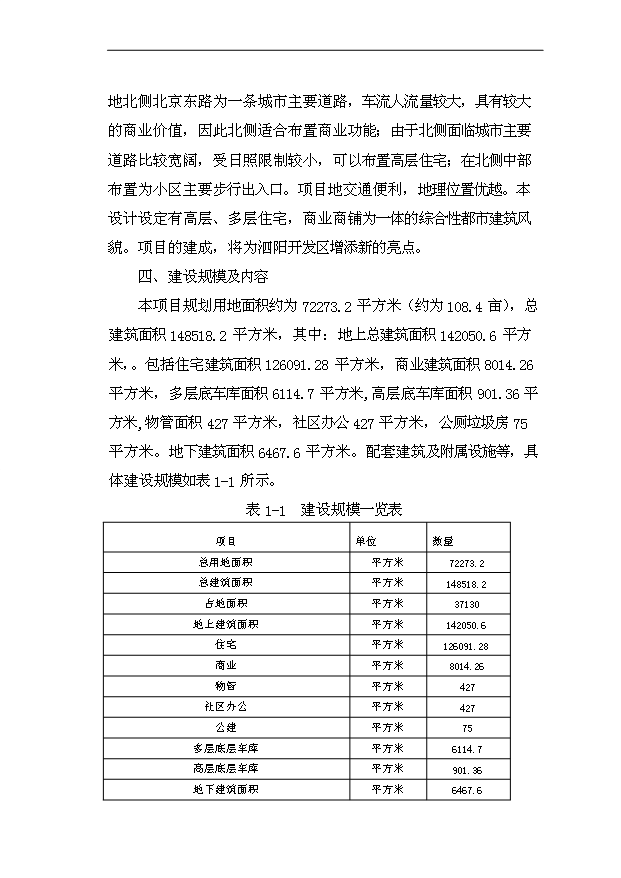 多層住宅，商業商鋪項目75頁立項可行性分析（9）第2頁