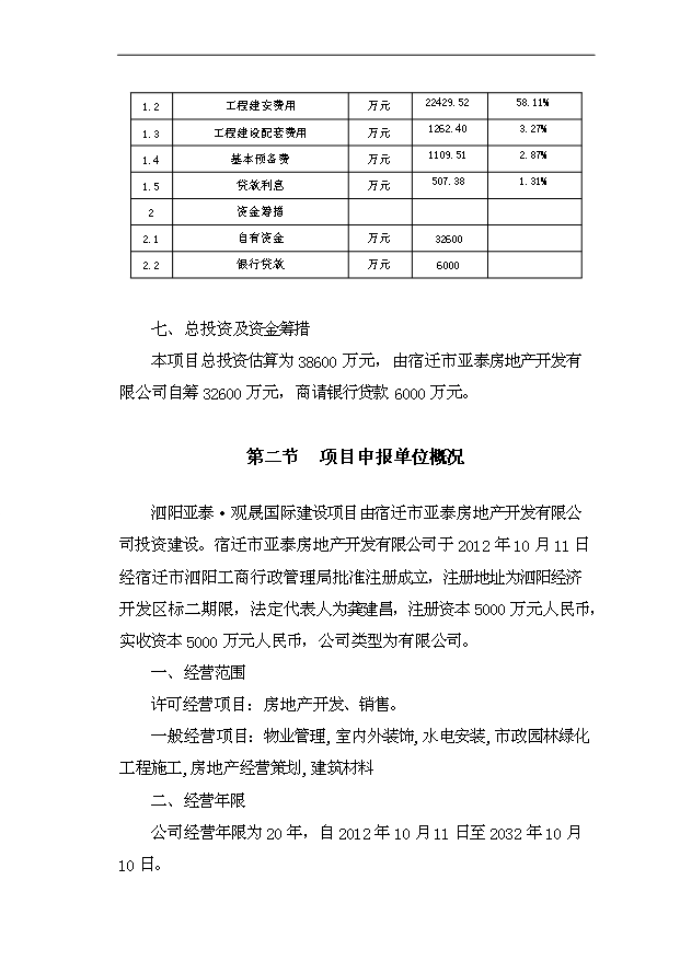 多層住宅，商業商鋪項目75頁立項可行性分析（9）第5頁
