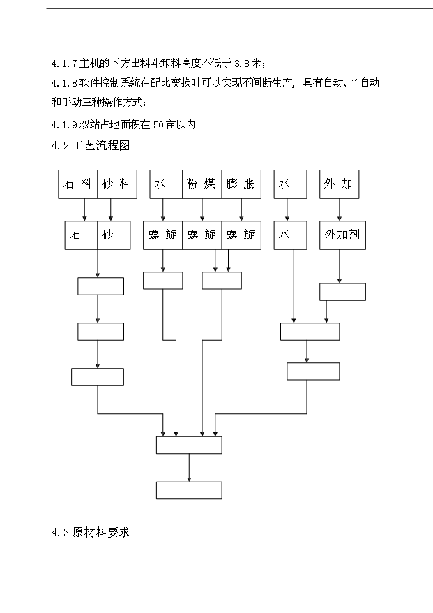 （項目成果）40萬立方米商品混凝土加工工程項目可行性論證申報材料（華經縱橫）