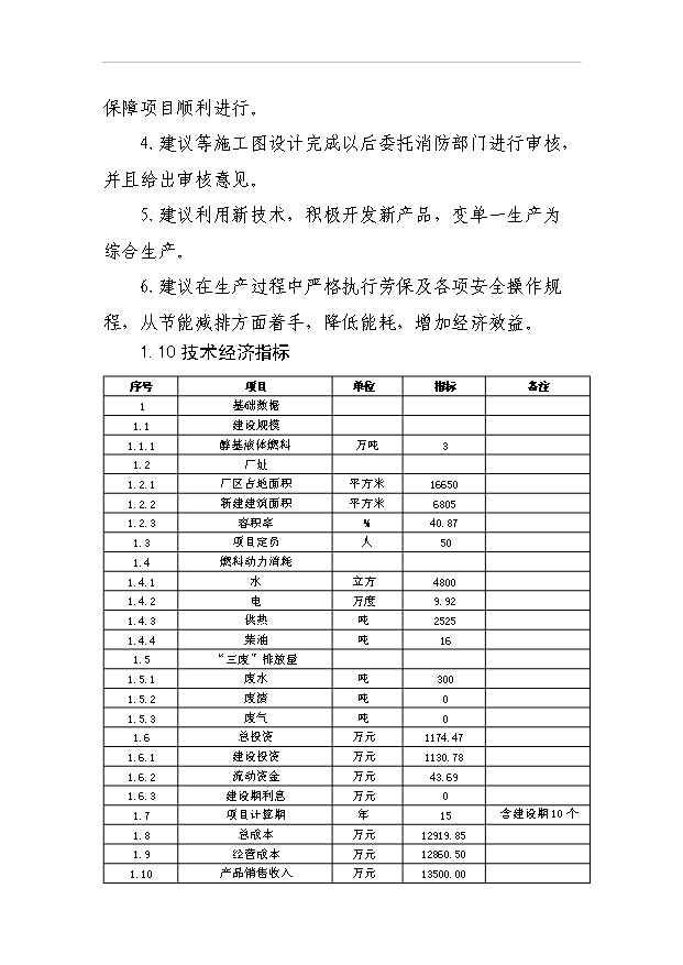 （項目成果）3萬噸醇基液體燃料生產線及生產輔助及生活設施項目可行性論證申報材料（華經縱橫）第13頁
