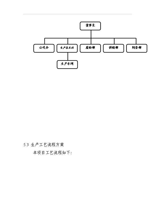 （項目成果）4萬噸彩鋼卷生產線項目可行性論證申報材料（華經縱橫）