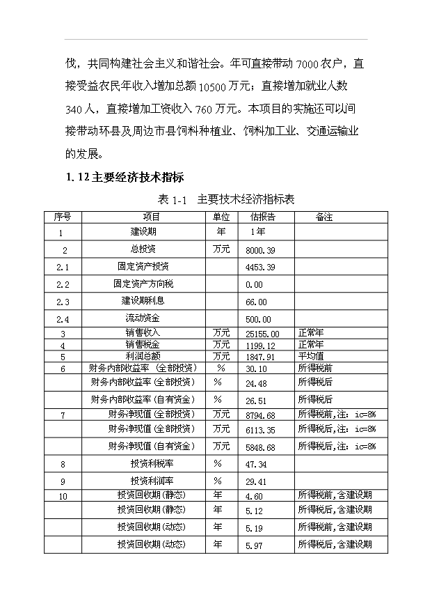 （項目成果）3萬噸富硒蕎麥粉富硒小麥全粉深加工及廢棄物資源化項目可行性論證申報材料（華經縱橫）第6頁