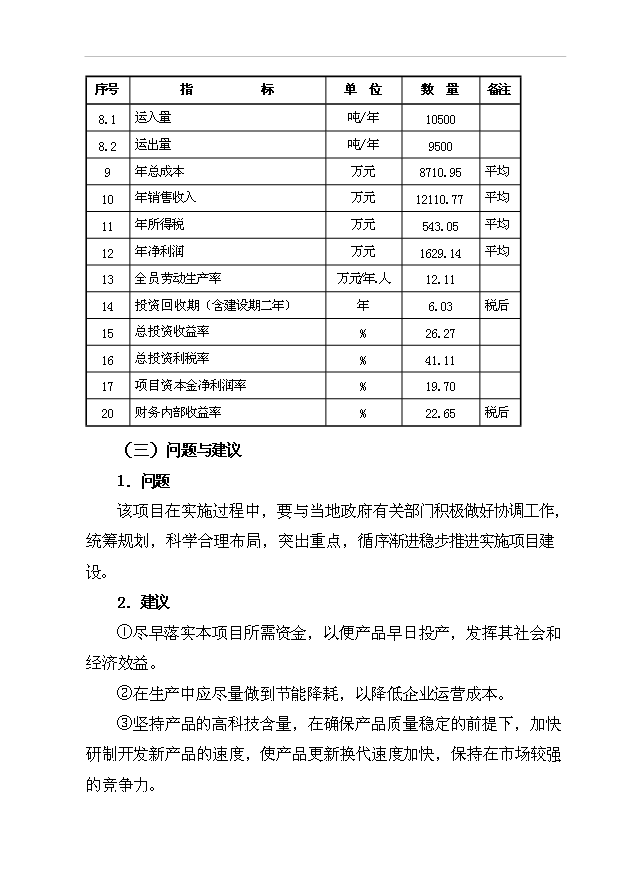 （項目成果）4百萬套木制旅游工藝品項目可行性論證申報材料（華經縱橫）