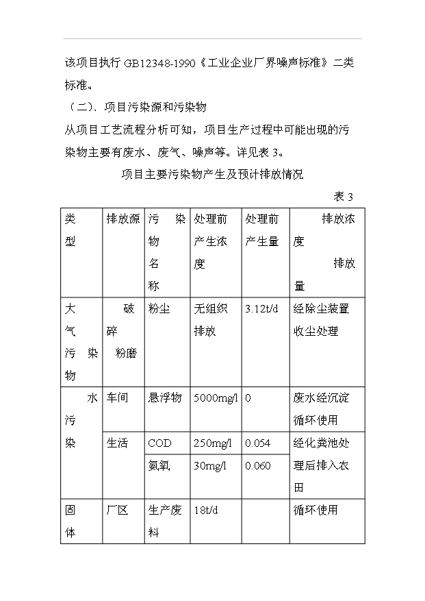 （項目成果）50萬立方米加氣混凝土砌塊項目可行性論證申報材料（華經縱橫）