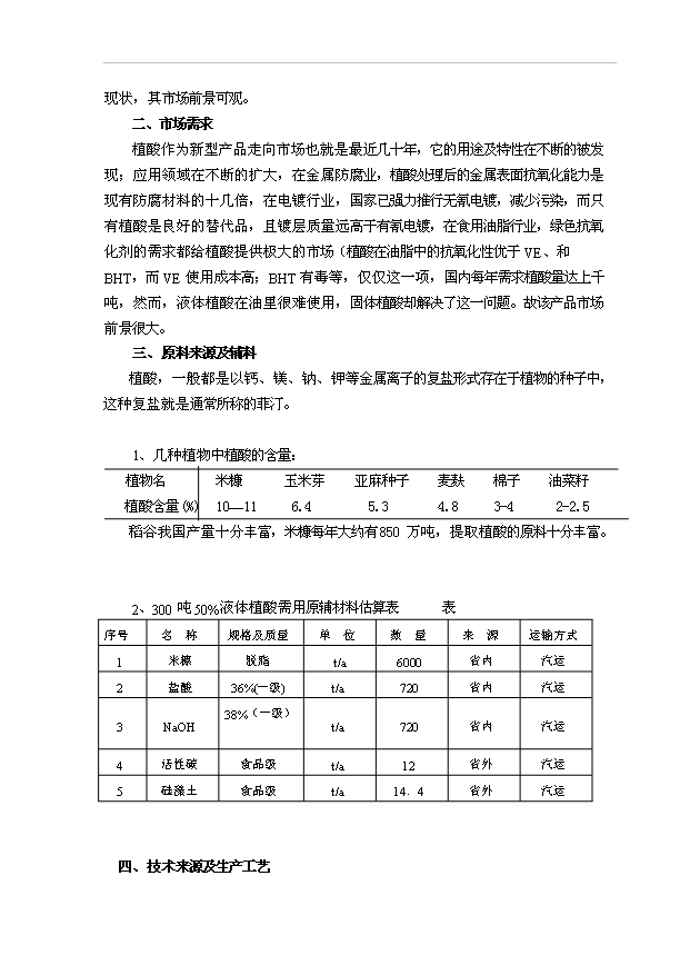 （項目成果）300噸固體植酸項目可行性論證申報材料（華經縱橫）第4頁