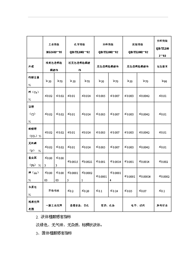 （項目成果）300噸固體植酸項目可行性論證申報材料（華經縱橫）第7頁