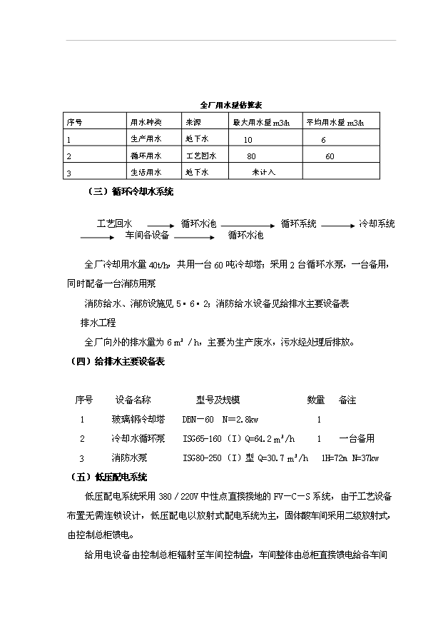 （項目成果）300噸固體植酸項目可行性論證申報材料（華經縱橫）第9頁
