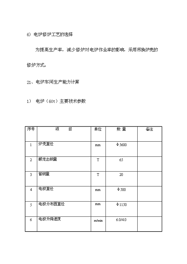 （項目成果）50萬噸短流程綠色煉鋼廠項目可行性論證申報材料（華經縱橫）第10頁
