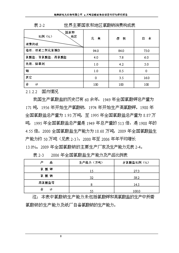 （項目成果）4萬噸氯酸鹽技改項目可行性論證申報材料（華經縱橫）