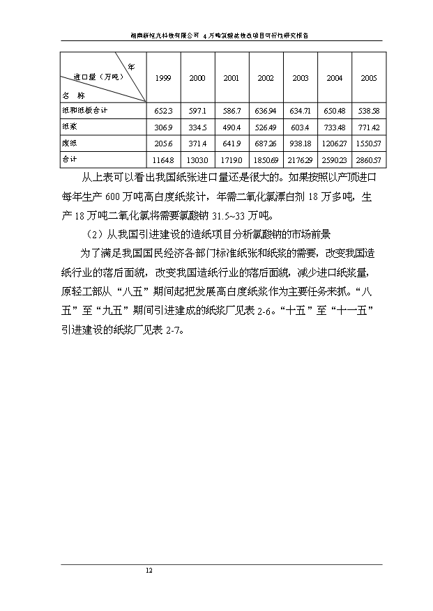 （項目成果）4萬噸氯酸鹽技改項目可行性論證申報材料（華經縱橫）