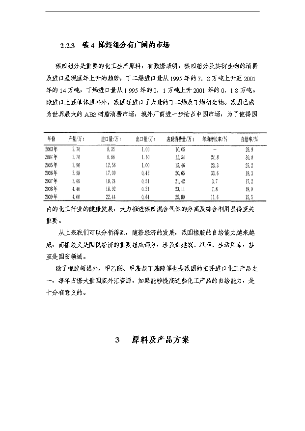 （項目成果）400kt碳4餾分綜合利用項目可行性論證申報材料（華經縱橫）第8頁