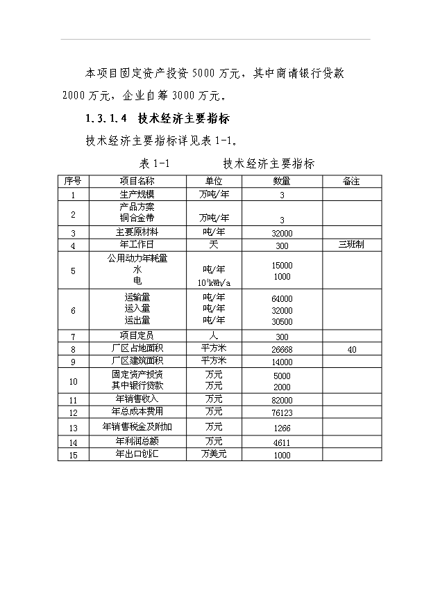 （項目成果）3萬噸C5191新型銅合金帶材項目可行性論證申報材料（華經縱橫）第3頁