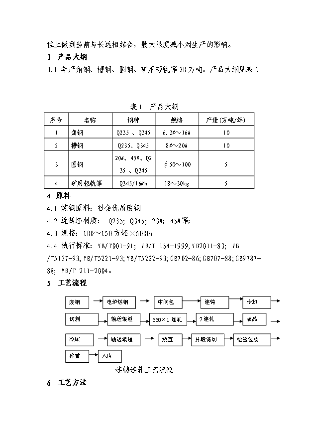 （項目成果）30萬噸連鑄連軋型鋼項目可行性論證申報材料（華經縱橫）