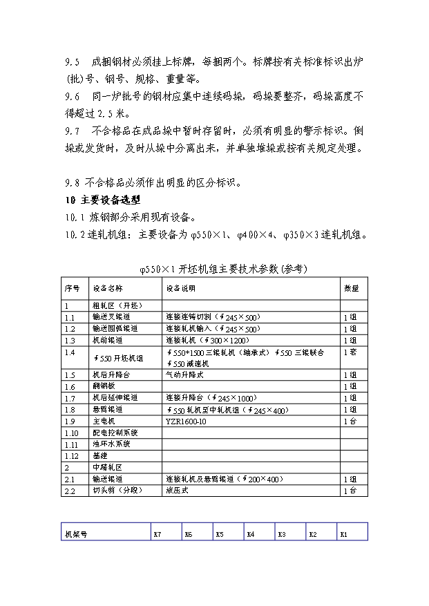 （項目成果）30萬噸連鑄連軋型鋼項目可行性論證申報材料（華經縱橫）