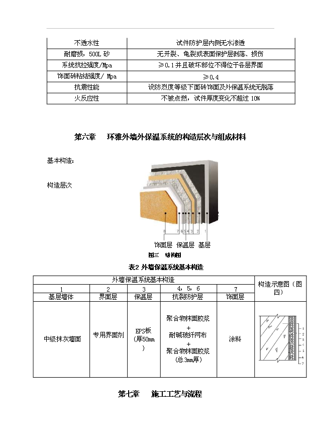 外墻(既有建筑節能綜合改造)項目22頁可研報告模板（0）第6頁