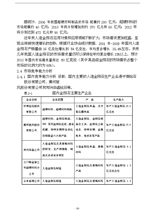 （項目成果）3億克拉高品級金剛石項目可行性論證申報材料（華經縱橫）第13頁