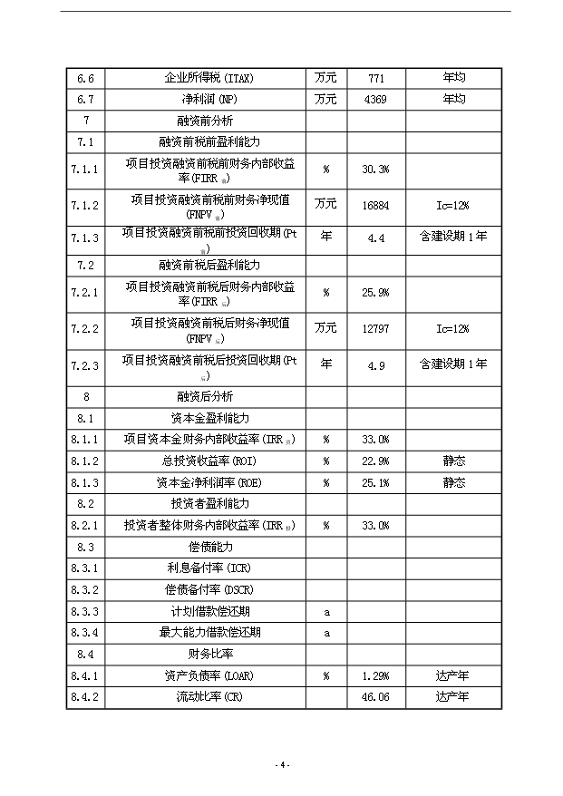 （項目成果）3億克拉高品級金剛石項目可行性論證申報材料（華經縱橫）第7頁