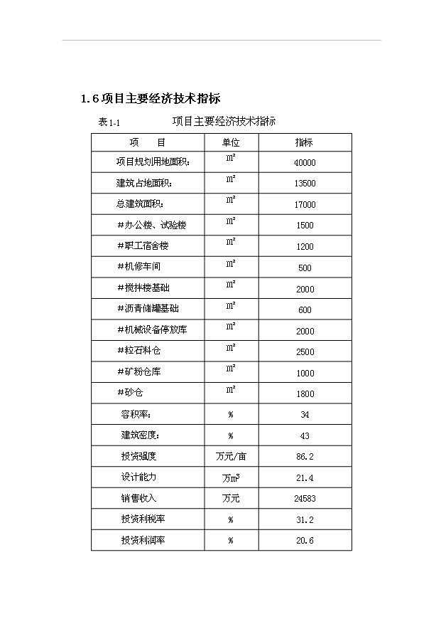 （項目成果）50萬ta瀝青砼攪拌站項目可行性論證申報材料（華經縱橫）第8頁
