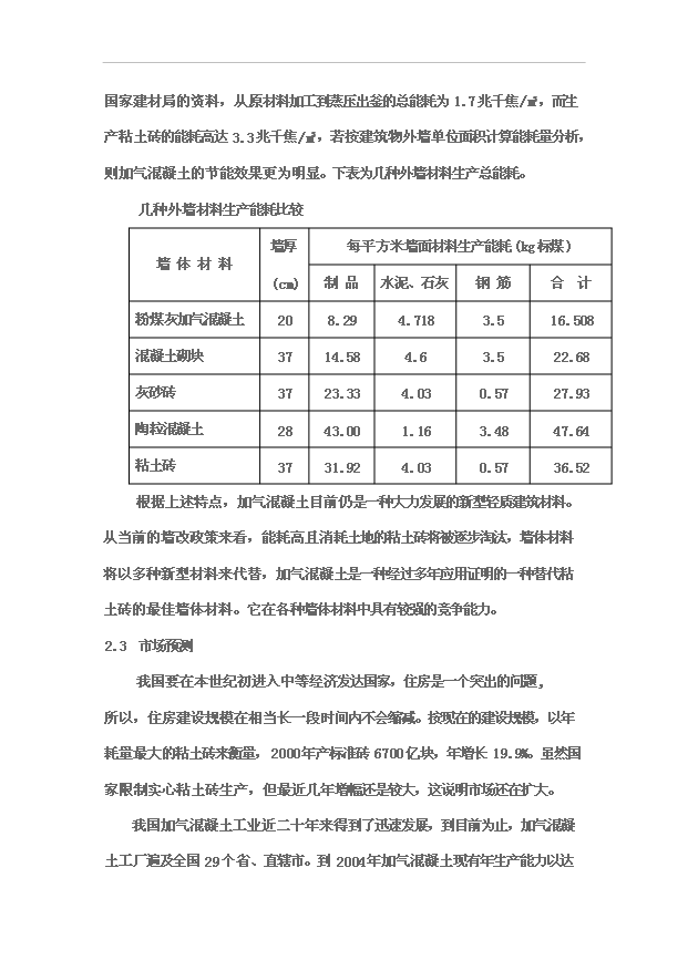 （項目成果）30萬立方米粉煤灰蒸壓加氣混凝土砌塊生產線項目可行性論證申報材料（華經縱橫）
