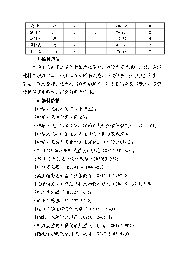 （項目成果）35KV變電站隱患整改項目可行性論證申報材料（華經縱橫）第6頁