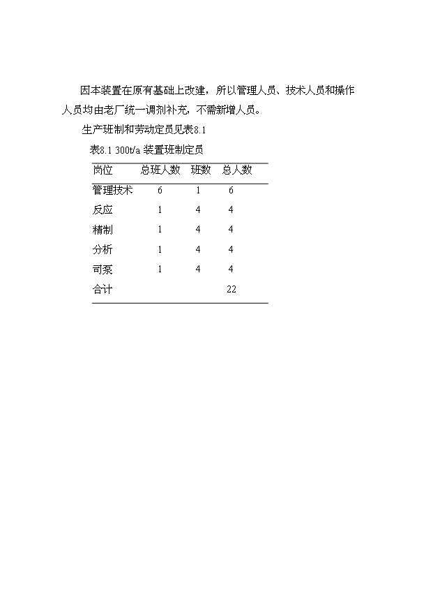 （項目成果）300噸N－乙基甲萘胺裝置項目可行性論證申報材料（華經縱橫）第14頁