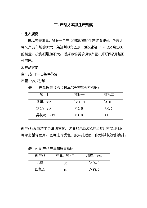 （項目成果）300噸N－乙基甲萘胺裝置項目可行性論證申報材料（華經縱橫）第6頁