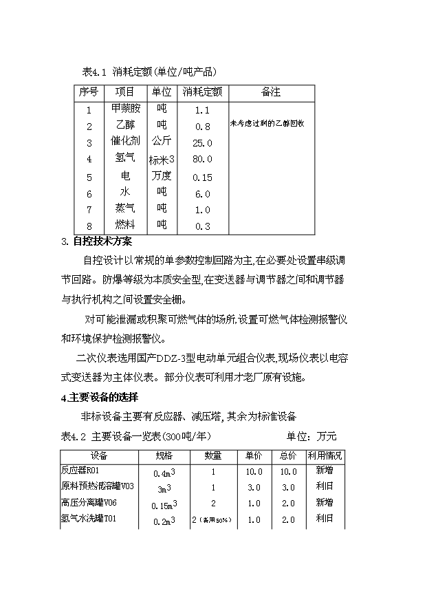 （項目成果）300噸N－乙基甲萘胺裝置項目可行性論證申報材料（華經縱橫）第9頁