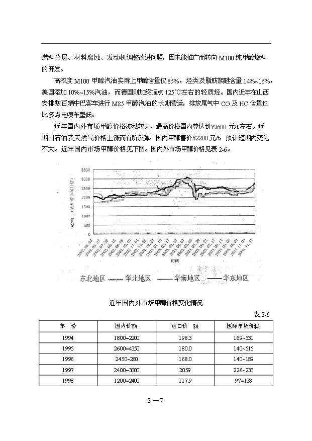 （項目成果）40萬噸二甲醚項目可行性論證申報材料（華經縱橫）第15頁