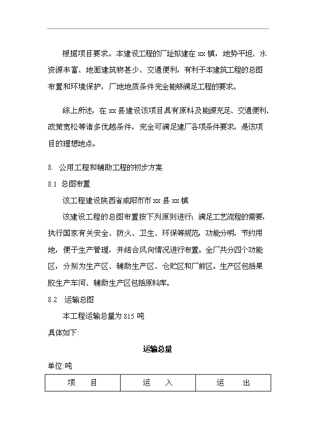 （項目成果）50噸果膠項目可行性論證申報材料（華經縱橫）