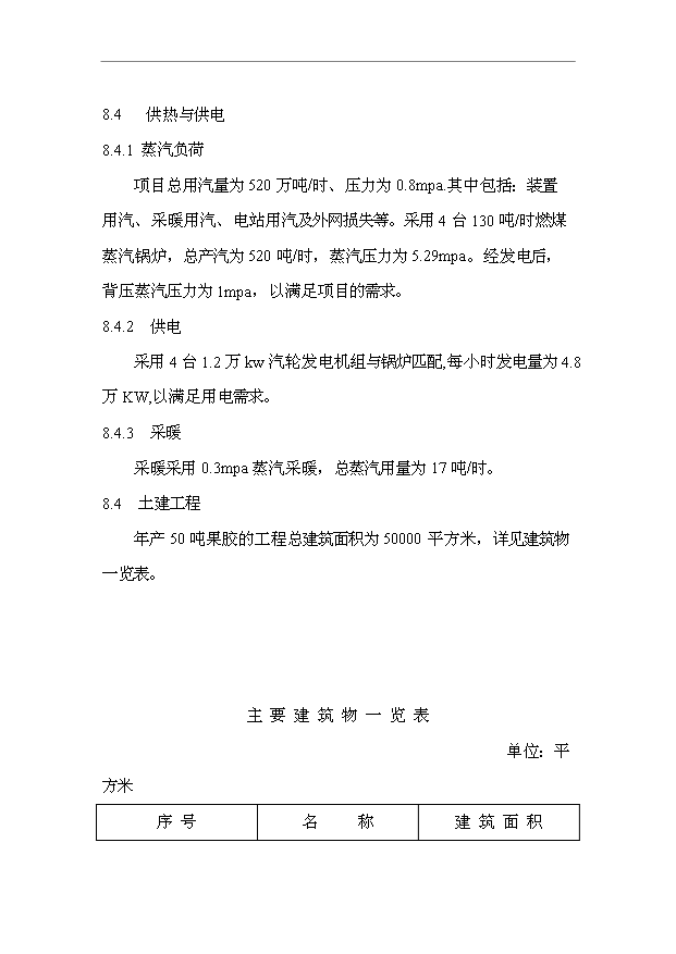 （項目成果）50噸果膠項目可行性論證申報材料（華經縱橫）