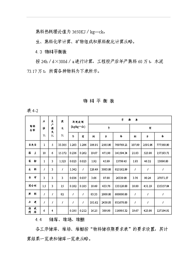 （項目成果）50萬噸水泥擴建工程項目可行性論證申報材料（華經縱橫）