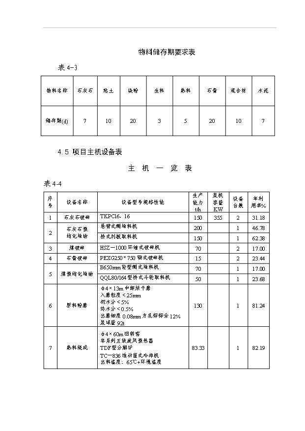 （項目成果）50萬噸水泥擴建工程項目可行性論證申報材料（華經縱橫）