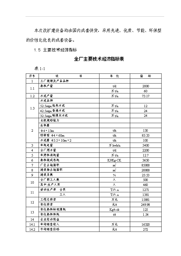 （項目成果）50萬噸水泥擴建工程項目可行性論證申報材料（華經縱橫）
