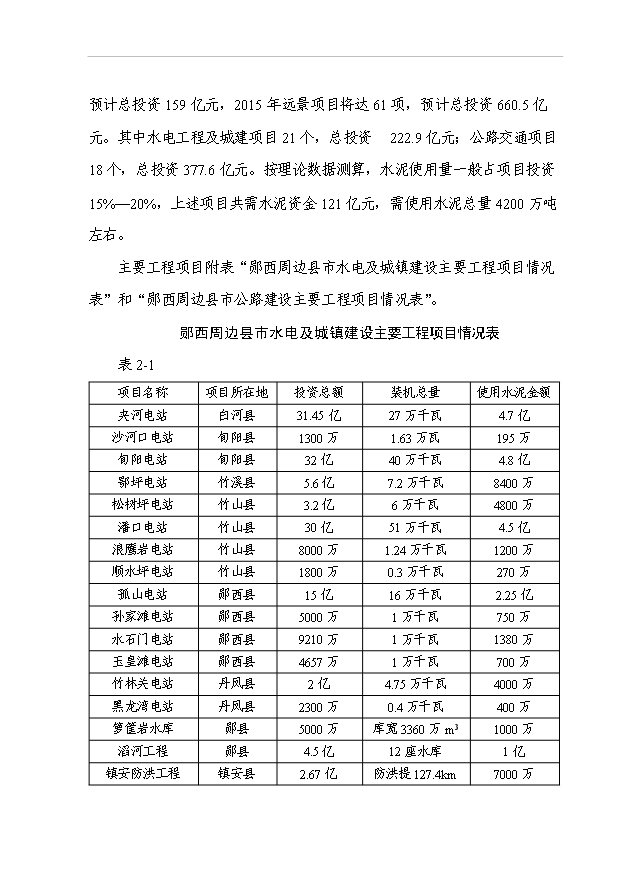 （項目成果）50萬噸水泥擴建工程項目可行性論證申報材料（華經縱橫）