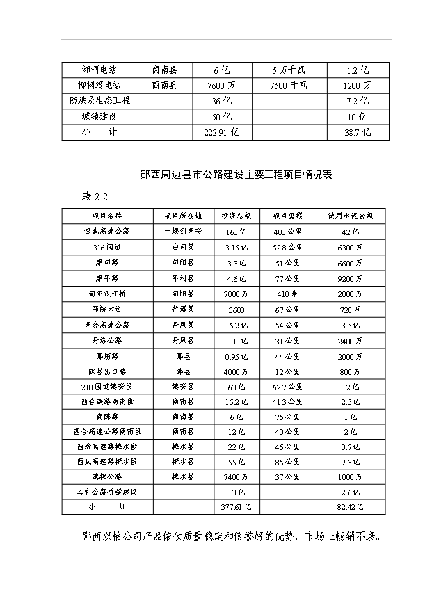 （項目成果）50萬噸水泥擴建工程項目可行性論證申報材料（華經縱橫）