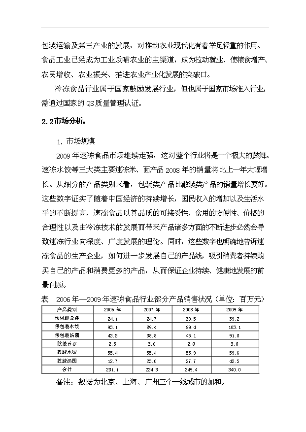 （項目成果）3萬噸速凍食品生產線項目可行性論證申報材料（華經縱橫）第10頁