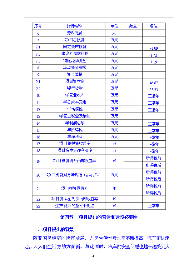 （項目成果）35000萬片高性能陶瓷基剎車片項目可行性論證申報材料（華經縱橫）