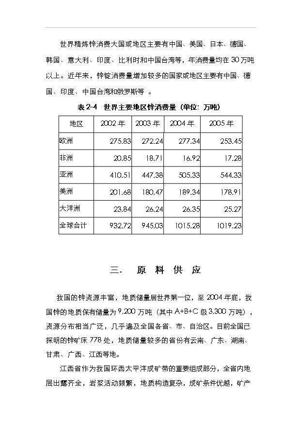 （項目成果）3萬噸電解鋅項目可行性論證申報材料（華經縱橫）第10頁