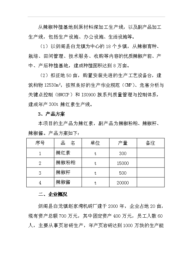 （項目成果）300噸辣紅素生產線項目可行性論證申報材料（華經縱橫）第2頁
