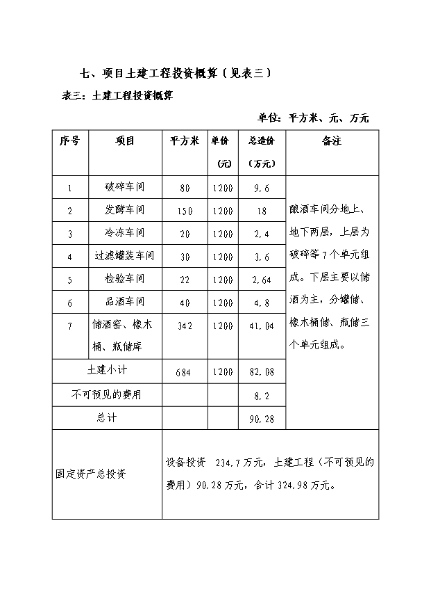 （項目成果）300噸葡萄酒莊項目可行性論證申報材料（華經縱橫）第13頁