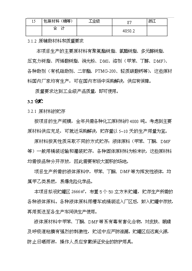 （項目成果）4千噸人造革、革基布助劑項目可行性論證申報材料（華經縱橫）第12頁