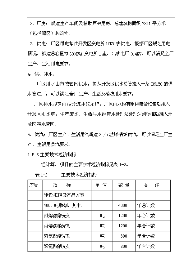 （項目成果）4千噸人造革、革基布助劑項目可行性論證申報材料（華經縱橫）第6頁