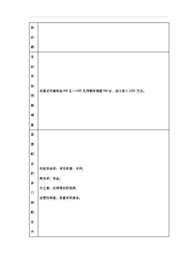 多排托梁漏板項目30頁方案論證報告（4）第8頁