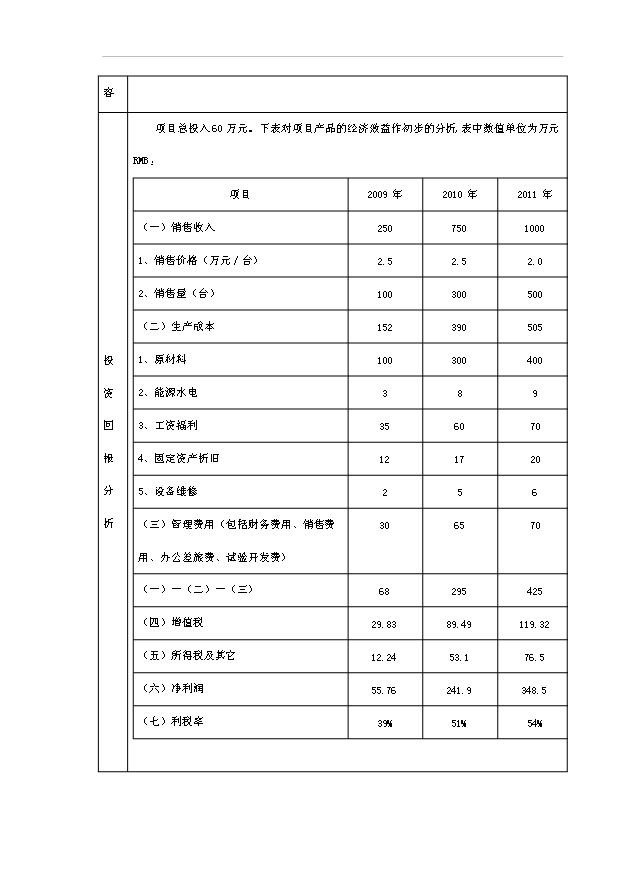 多排托梁漏板項目30頁方案論證報告（4）第9頁