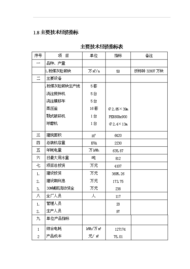 （項目成果）50萬m3粉煤灰加氣混凝土砌塊生產線項目可行性論證申報材料（華經縱橫）第13頁