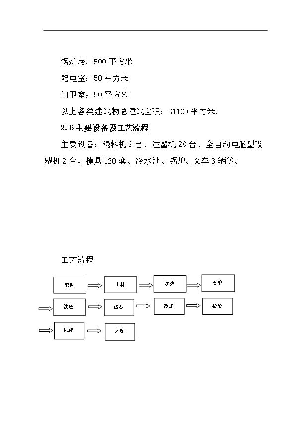 （項目成果）4千萬套塑料制品項目可行性論證申報材料（華經縱橫）第11頁